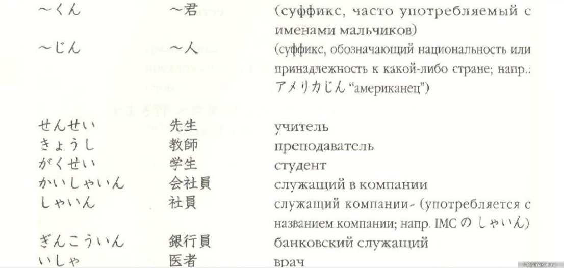 Перевести текст с японского на русский по фото
