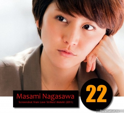 Масами Нагасава