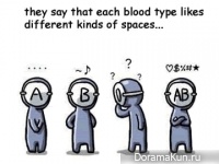 Характеристика человека по группе крови – корейские стереотипы