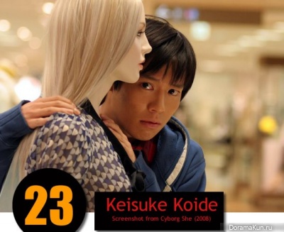 Keisuke Koide