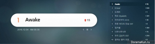 MelOn Real Time Search