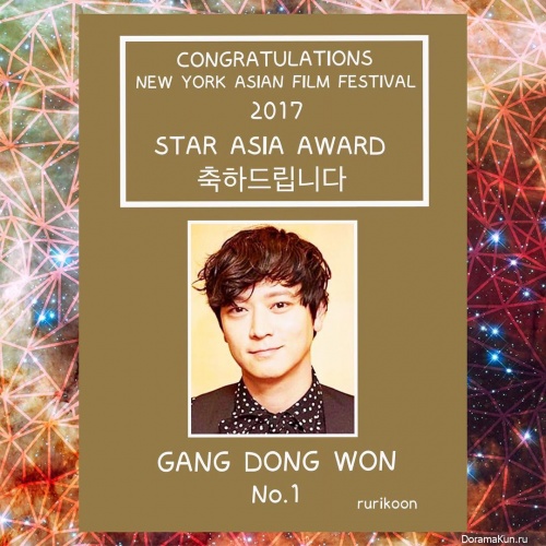 Kang Dong Won