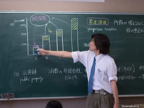 Что значит быть учителем в Японии?