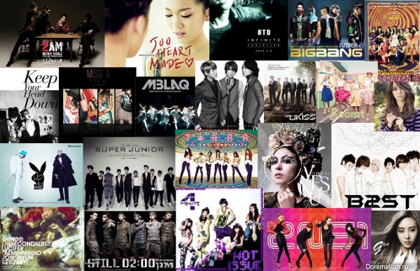 Общий каталог тв-шоу K-pop и J-pop